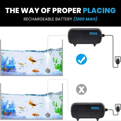 Image of BURAQ Pets USB Rechargeable Ultra Silent Aquarium Air Pump AC /DC Dual Speed Reliable Aquarium Pump, Fish Tank with Airline Tube and Air Stone, 1.5 Liters Per Minute