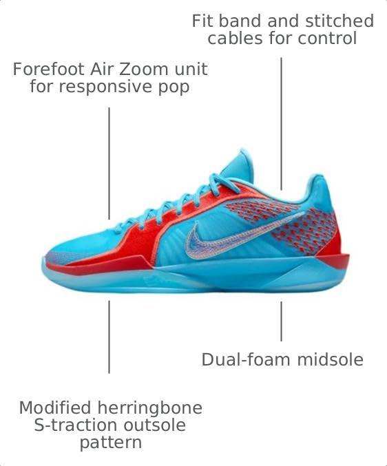 Image of Nike Sabrina 2 Unisex Basketball Shoes