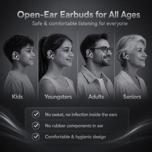 Image of ModishOmbre OWS 60 Open Ear Earbuds | OpenStage Audio | AI-ENC Mic | Dual Mode (Music & Gaming) | 40H Playtime | Fast Charging | IPX5 | Bluetooth 5.3 (Black)