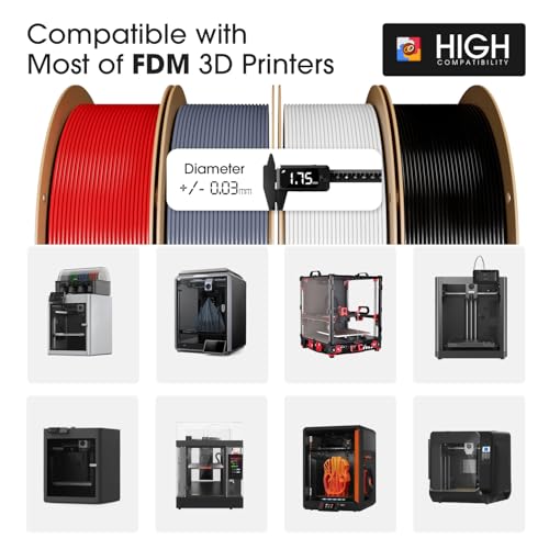 Image of eSUN PLA+ Filament 1.75mm, 3D Printer Filament PLA Plus, Dimensional Accuracy + /- 0.03mm, 1KG per Spool, 4 Spools 3D Printing Filament, Fire Engine Red + Grey + Cold White + Black