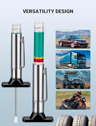 LUMITECO 2-Pack Color-Coded Tire Gauge