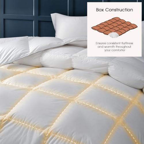 Hyprest Goose Feather Down Comforter 650 Pf thumb #4
