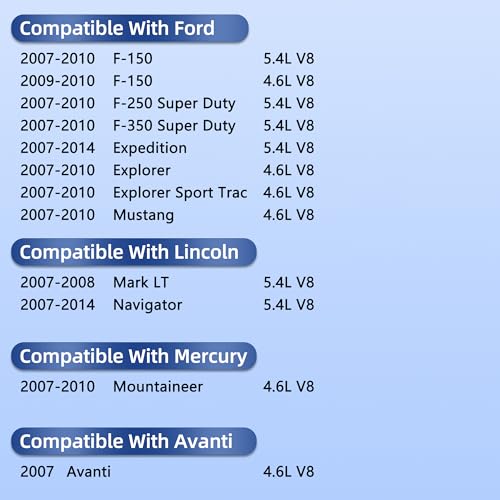 Image of VS50687R Valve Cover Gasket Set Kit for Ford F150 F250 F350 Expedition Explorer Mustang, Lincoln Mark Navigator, Mercury Mountaineer, Avanti 5.4L V8, 2007 2008 2009 2010 2011 2012 2013 2014