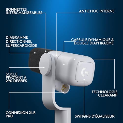 Logitech G Yeti Studio Microphone Gaming de Diffusion XLR Actif et Dynamique, préamplificateur Actif ClearAmp, Capsule à Double diaphragme, Antichoc Interne - Blanc