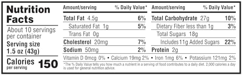 Claxton Fruit Cake 1996882 Old Fashion Claxton Fruit Cake 3-1 Lb. Dark Recipe Loaves thumb #6