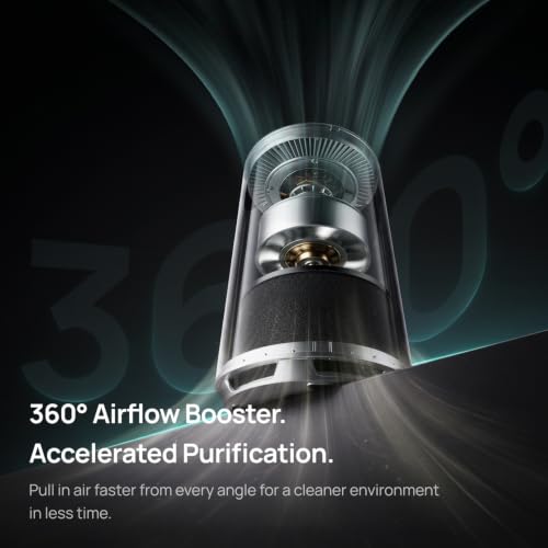 Image of DREO Smart Air Purifier With RGBIC Light,Home Air Cleaner with Wi-Fi /Voice /Alexa, 4 Speeds & Auto /Turbo /HEPA Sleep Modes for Smoke, Dust, Pollen, Odor, PM2.5 Quality Monitor, DREO 530S, DR-HAP010S