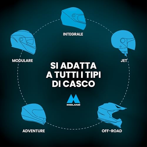 Midland BT Mini Twin