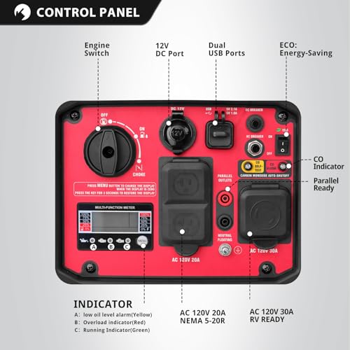 PowerSmart 3600-Watt Portable Inverter Generator with CO Protect, Quiet, 30 amp for RV-Ready