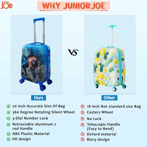 Image of JUNIOR JOE 20 Inch Kids Suitcase with 4 Wheel Travel Trolley Bag (4 Day Trip) (Sky blue-20inch)
