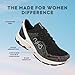 Ryka Women's, Devotion X Walking Shoe Black