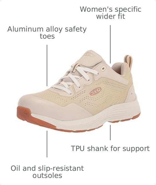 Image of KEEN Utility Sparta II (Alloy Toe)