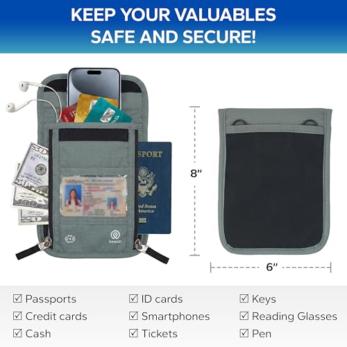 HANOZI Travel Neck Wallet – Travel pouch and RFID Blocking Passport Holder for Women and Men - Slim Travel Wallet to Keep Your Cash, Passport, Credit Cards Safe. (Moss Grey) — view 2