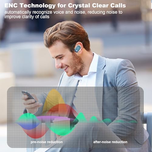 Hmusic Open Ear Hoofdtelefoon, Bluetooth 5.4 Luchtgeleiding Draadloze oortelefoon, Diamond vorm, IPX5 Waterdichte Bluetooth Hoofdtelefoon voor Sport, Hardlopen, Wandelen, Fietsen, Gym - Afbeelding 5