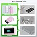Portable Charger with Built-in AC Plug and Cables,13800mAh All in One USB C Fast Charging Power Bank,Travel Essentials Portable Phone Charger Battery Pack for iPhone 17/16/15/14/13,Galaxy,Android-Pink