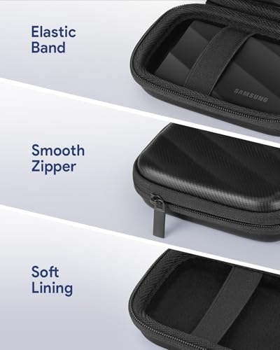 SSD Tasche für Samsung T9/T7 Shield/T7/T7 Touch, Externe Festplatte SSD 1TB, 2TB, 4TB Harte Tragetasche Hülle Case Reise Tragen Etui (Schwarz)