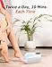 HYTIREBY Nail Fungus Light, Nail Repair Solution for Damaged, Discolored & Thickened Nails - Easy Home Treatment, Safe & Effective