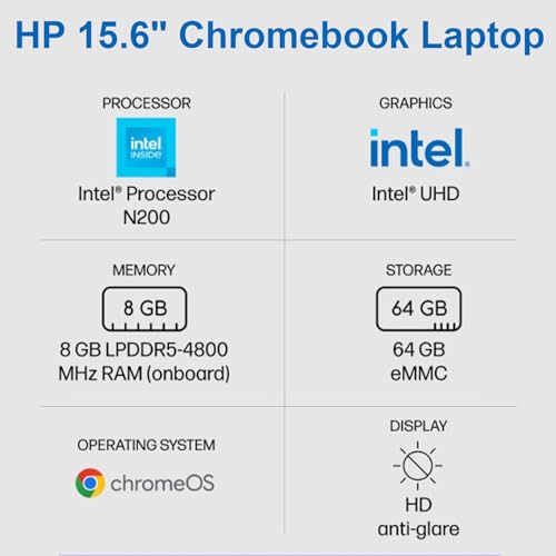 Image of HP Chromebook 15.6 inch Laptop, Ultra Light Business Laptop, Intel Processor N200, 8GB LPDDR5 RAM, 64GB eMMC, Intel UHD Graphics, Long Battery Life, HD Webcam, WiFi 6, Chrome OS, Silver (Renewed)