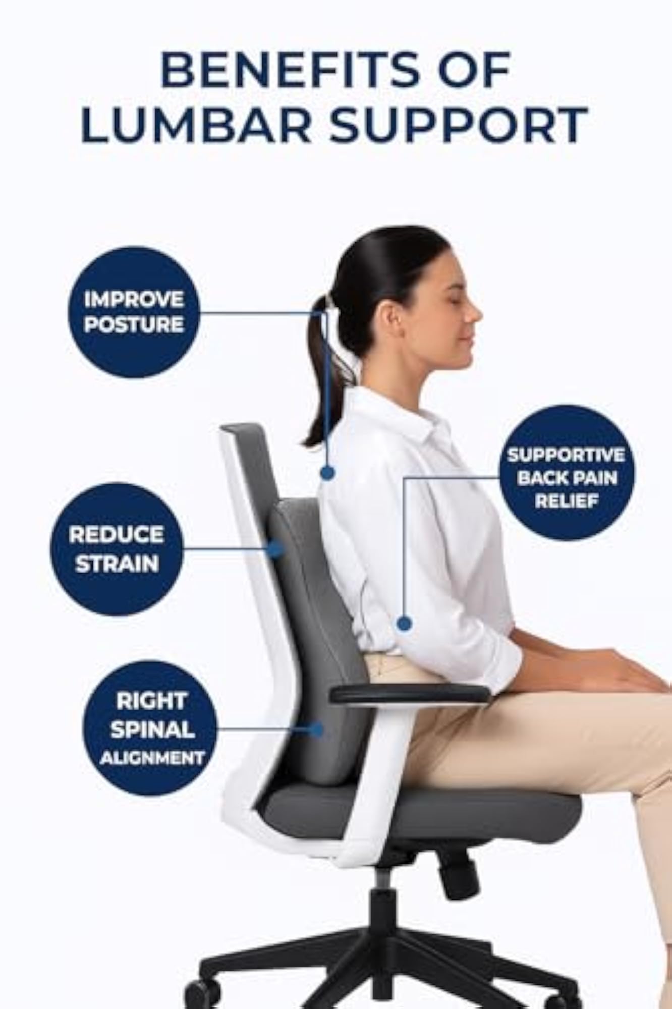 Memory Foam Lumbar Support Cushion for Car, Ergonomic Back Support