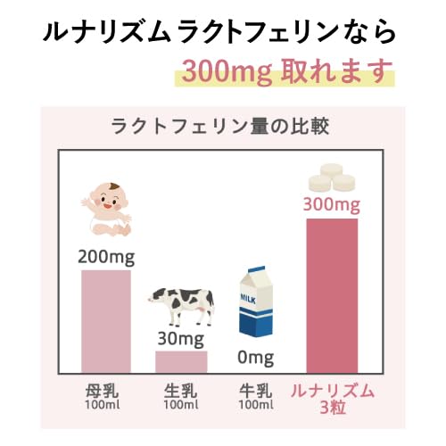 Amazon | 【ジネコ公式】ルナリズム ラクトフェリン 腸溶性 医師推奨