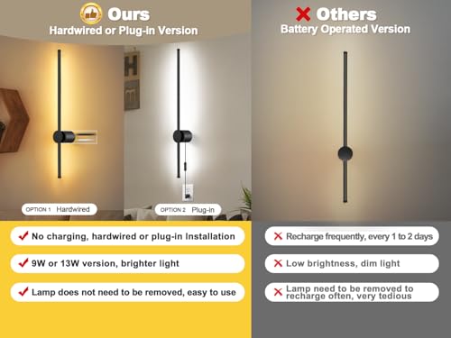 Image of GOODATE Wall Sconces Set of Two with Remote, Stepless Colors 3000K-6500K & Stepless Dimming, Hardwire or Plug-in, 180 Rotate, LED Black Plug in Wall Sconces with Timer & Night Light, 39.4 Inches