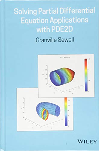 Solving Partial Differential Equation Applications with PDE2D view 2