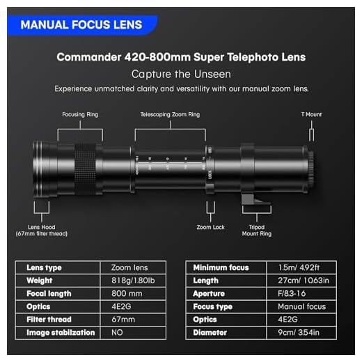 COMMANDER 420-800mm Telephoto Zoom Lens