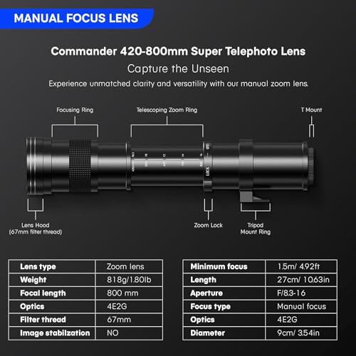 Image of COMMANDER OPTICS 420-800Mm F /8.3 Manual Telephoto Zoom Lens For Sony Alpha, A7 Series, A6700, A5100, A3000, ZV-E10 And Other Sony E-Mount Cameras,Black