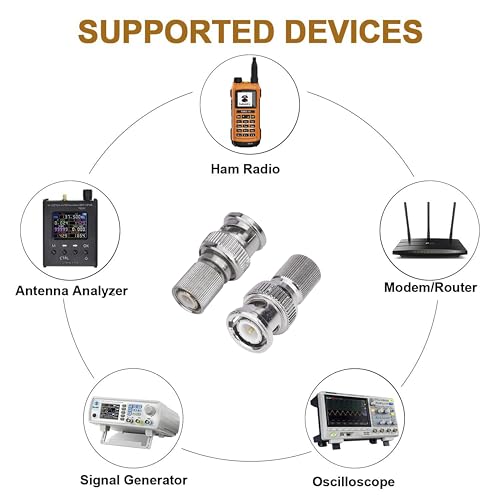 Image of MX BNC Connector with Fully Metal & Copper Plated having Golden Plated Pin RG58 Coaxial Cable Connectors (BNC Connector, 1.6 /5.6 Male to BNC Male, Pack of 1)