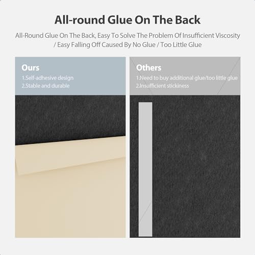 Image of 12 Pack Square Acoustic Panels Self Adhesive Sound Proof Foam(Black)