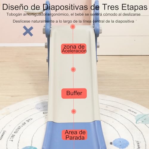 Resbaladillas, Toy resbaladillas niños plastico Marca SEASKY (2)