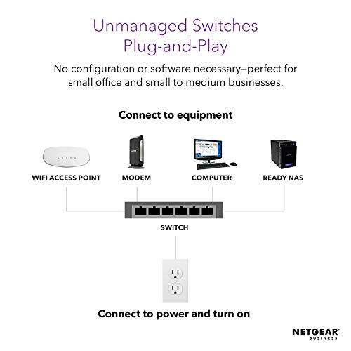 Netgear Fs108Na - Discontinued By Manufacturer #TOP2