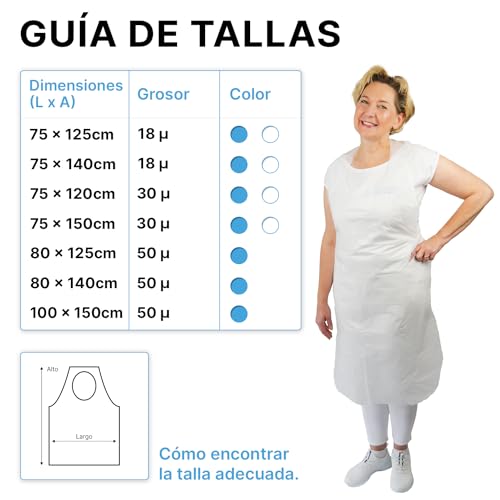 Delantal de plastico PE desechable contra manchas de grasa en el taller 4