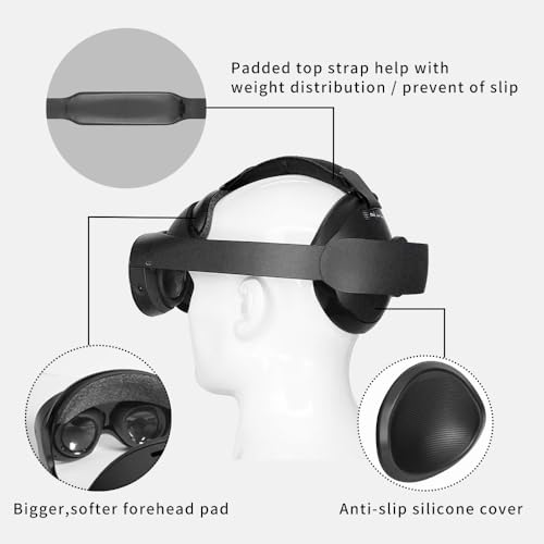 Coussinets Meta Quest Pro pour réduire la pression du casque VR - 2