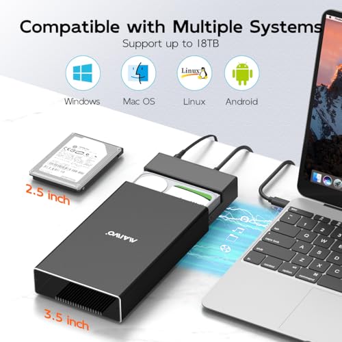 Image of MAIWO External SAS /SATA Hard Drive Enclosure for 2.5 /3.5 inch SSD /HDD, SAS to USB3.1 Converter, 22TB Storage Expansion, Plug and Play