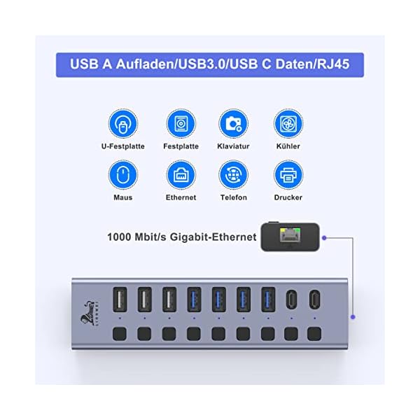 Aluminium USB Hub Aktiv 3.0 mit Netzteil, 10-IN-1 Anschluss USB C Hub, DC 60W (5V/12A) Verteiler zum Laden und zur… – Bild 5