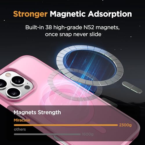 Image of Miracase Magnetic for iPhone 16 Pro Max Case, [Compatible with MagSafe] [Military-Grade Protection], Anti-Fingerprint, Slim Case for 16 Pro Max 6.9 inch- Light Pink