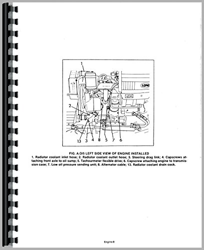 Service Manual Long 260 1580 310 Diesel 2 CYL Tractor      Plastic Comb