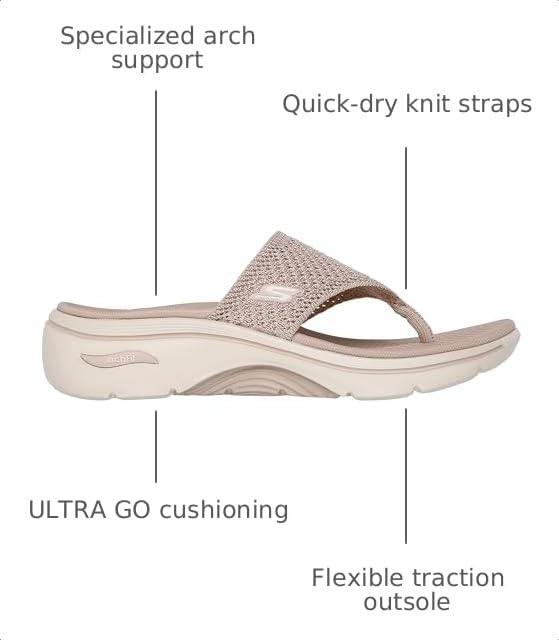 Image of Skechers Women's On-the-go Go Walk Arch Fit 2.0 Sandal - Carrie
