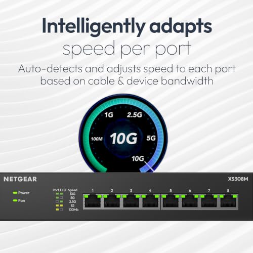 Image of NETGEAR 8-Port 10G /Multi-Gigabit Ethernet Unmanaged Switch