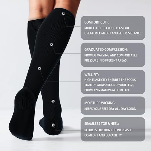 Image of LEVSOX Cotton Compression Socks for Women&Men 20-30mmHg Knee High Cute Support Sock for Nurses Pregnancy Travel