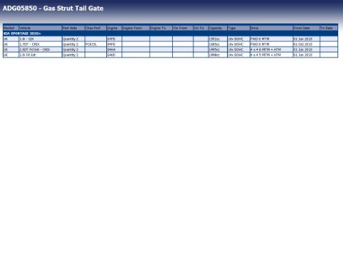 BP ADG05850 Ammortizzatore a Gas Portellone