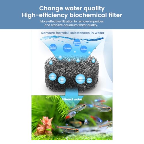 Image of Aquarium Filter, Mini Quiet USB Waterfall Fish Tank Filter, Adjustable Water Flow Oxygen Increasing Wall Mounted USB Filting Equipment for Aquariums Fish Tank,2.5W