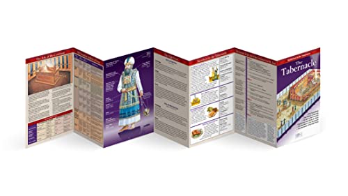 Tabernacle Pamphlet: Symbolism in the Tabernacle