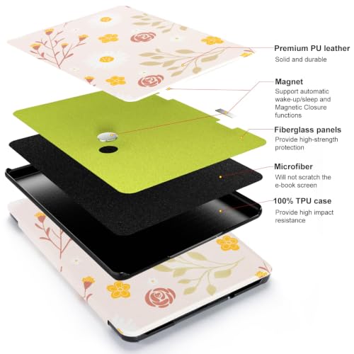 Image of CoBak Magnetic Case for 7 inch Kindle Paperwhite 12th Gen 2024 and Kindle Colorsoft - Compatible with iPhone MagSafe, for Samsung /Belkin /Anker Wireless Charging Pads, Lightweight, Auto Sleep Wake