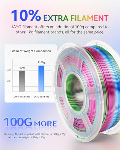 Image of JAYO Silk Rainbow PLA Filament 1.75mm 1.1kg, Multicolor Gradient Shiny PLA, Color Changes Every 8 Meters in Blue-Purple-Magenta, High Gloss Smooth Finish, Fits for Most FDM 3D Printers