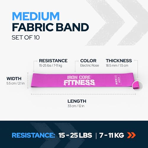 Image of Fabric Mini Resistance Bands Sets for Trainers, Bootcamp, Gym for Men and Women in Fun Colors - Ebook, Videos and Workout Chart Included by Iron Core Fitness
