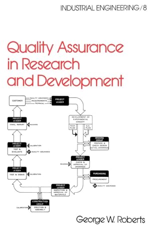Quality Assurance in Research and Development (... 0824770714 Book Cover