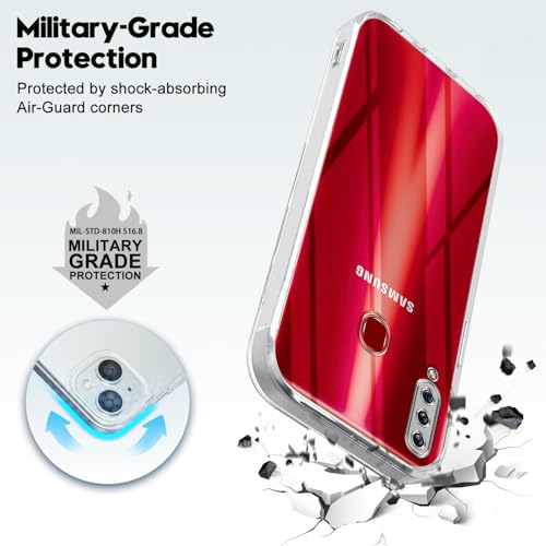 Image of Jkobi Back Cover for Samsung Galaxy A20s (Silicone Clear Shockproof Case with Camera Protection | Soft and Flexible | Transparent)