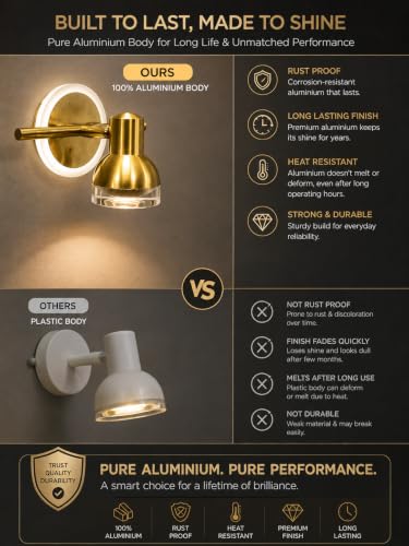 Image of FILLISKA 3 in 1 Single Wall spot /Picture /Display /Mirror Light with Adjustable Head and Colour Changing Function (Luxurious Gold-987)