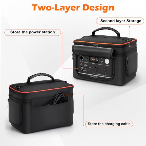 Bolsa ventilada para Jackery 500 V2 con correa de hombro ajustable 3